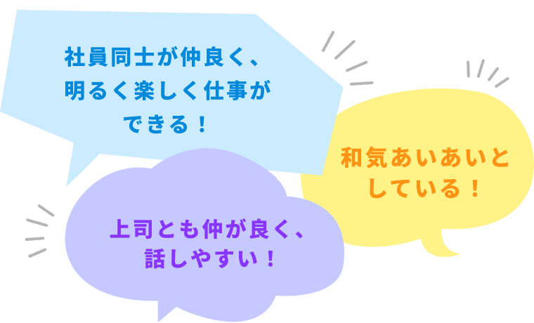 社員同士が仲良く、明るく楽しく仕事ができる!和気あいあいとしている!上司とも仲が良く、話しやすい!